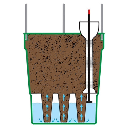 Garland Self Watering Grow Pot Tower - Green